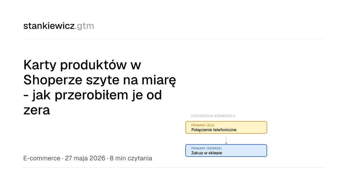 Karty produktów w Shoperze szyte na miarę - jak przerobiłem je od zera