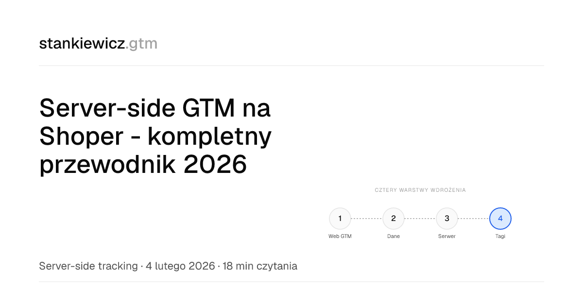 Server-side GTM na Shoper - kompletny przewodnik 2026