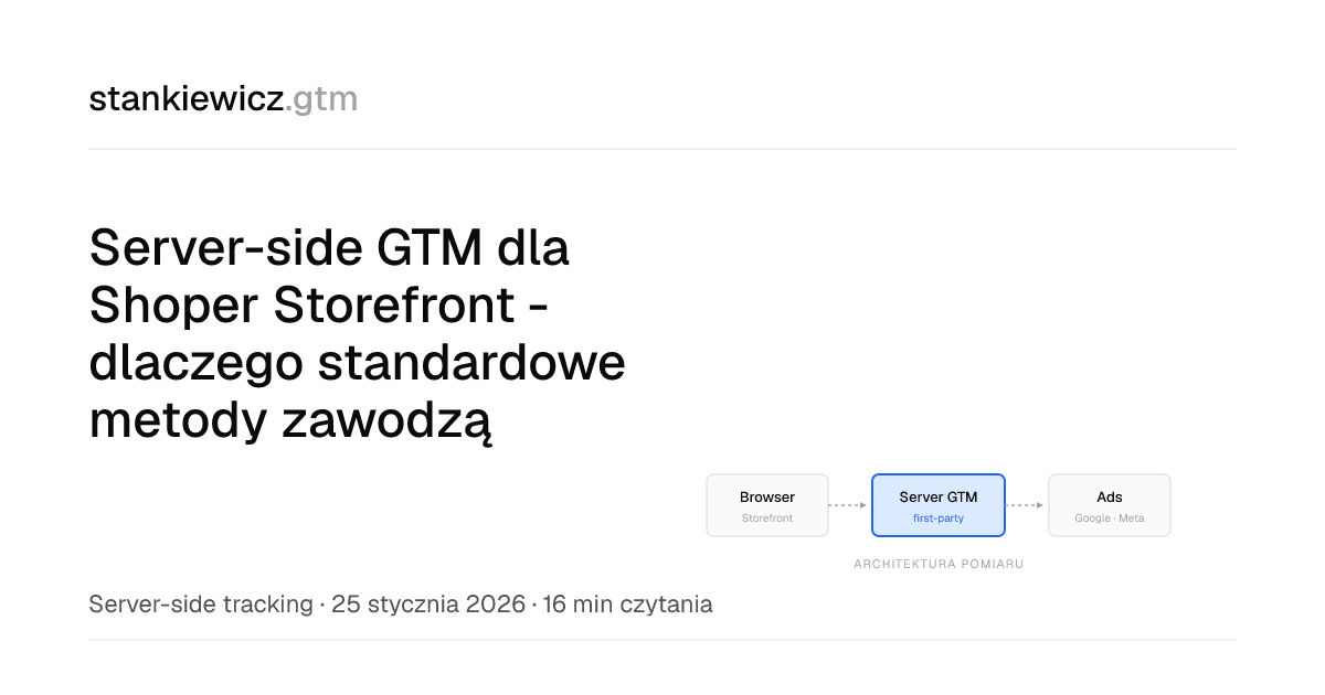 Server-side GTM dla Shoper Storefront - dlaczego standardowe metody zawodzą